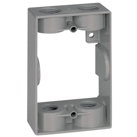 different types of electrical box covers|weatherproof electrical boxes and covers.